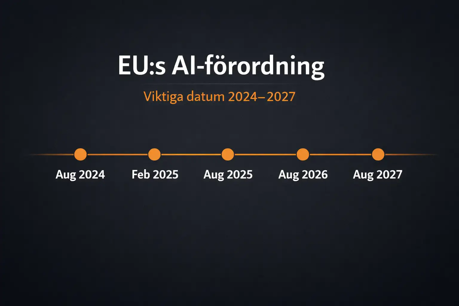 EU:s AI Förordning